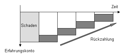 447812.png